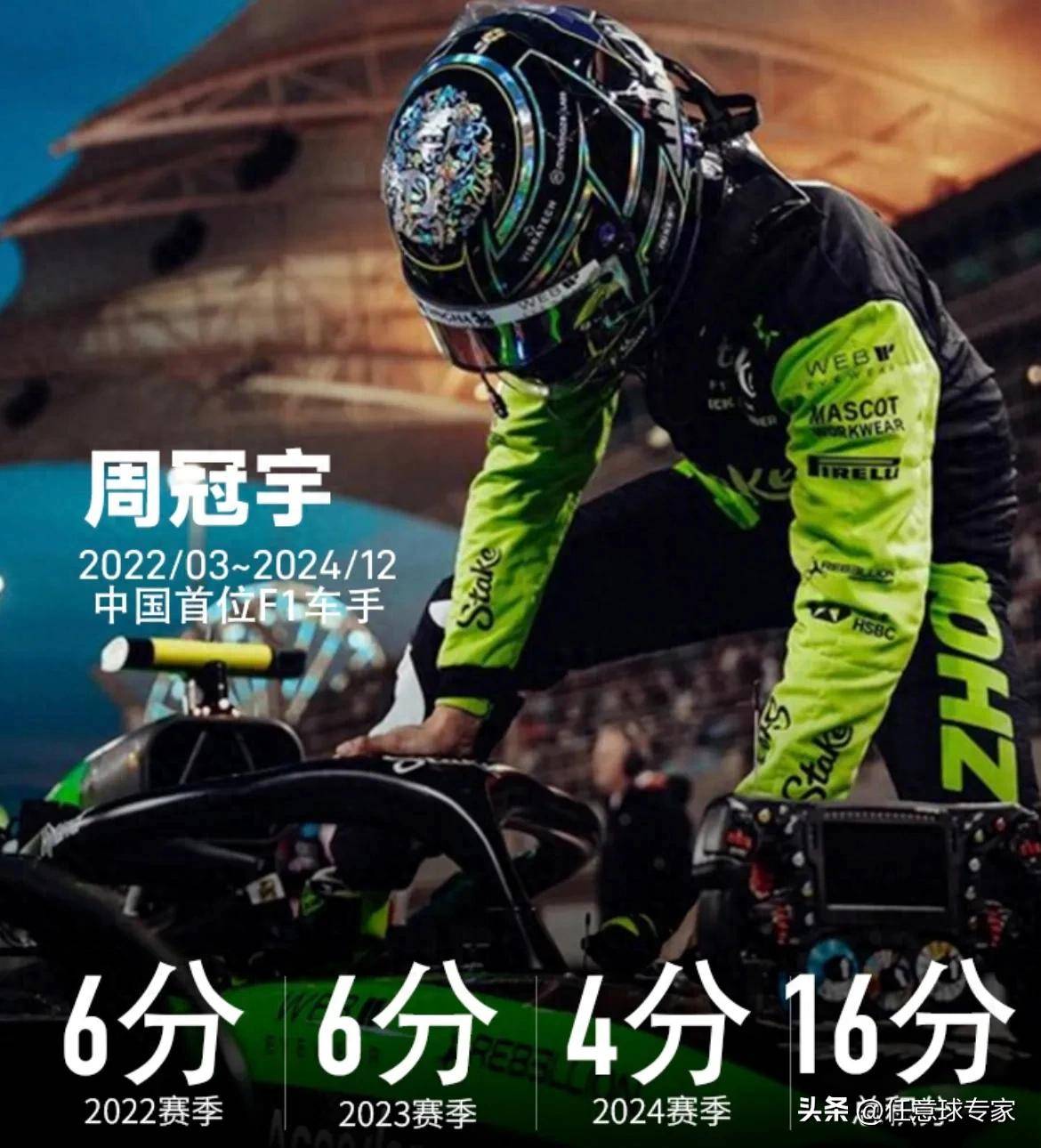 索伯车队完胜法拉利,周冠宇带队取胜 索伯车队完胜法拉利,周冠宇带队取胜